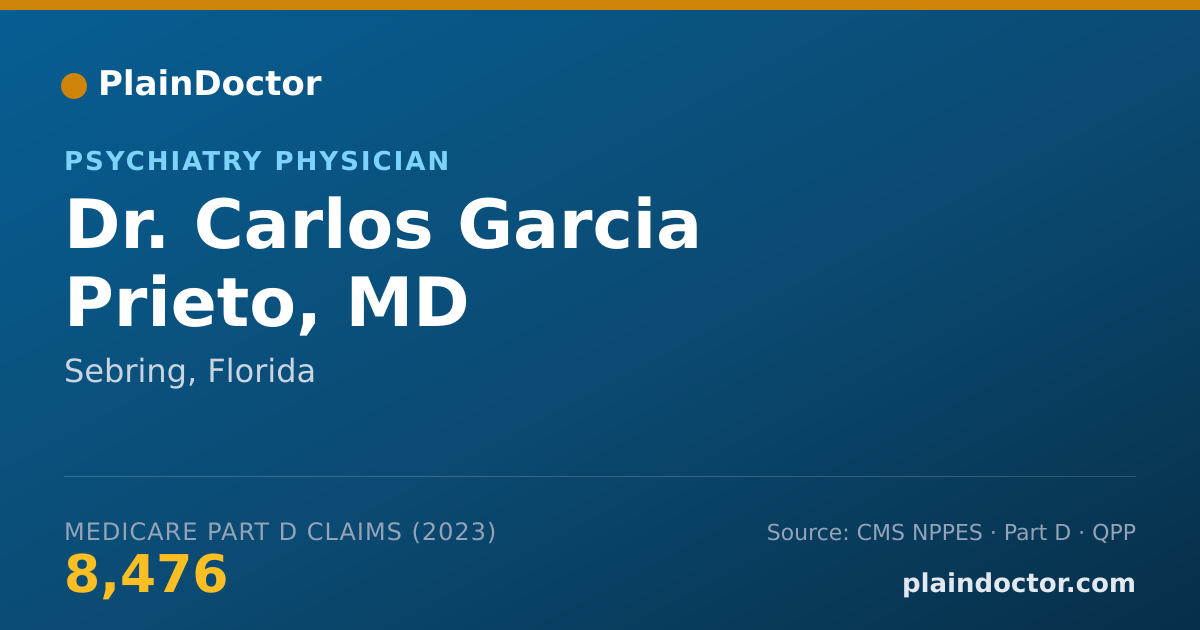 Shareable card for Carlos Garcia Prieto, MD - Psychiatry Physician, Sebring, FL