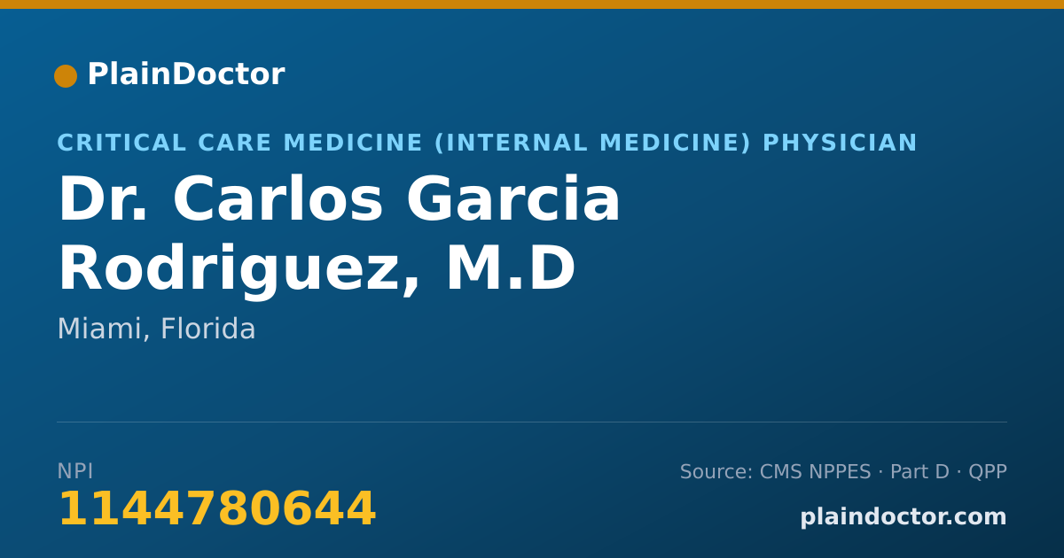 Shareable card for Carlos Garcia Rodriguez, M.D - Critical Care Medicine (Internal Medicine) Physician, Miami, FL