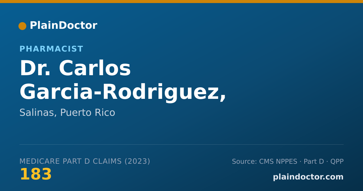 Shareable card for Carlos Garcia-Rodriguez, PHARMD - Pharmacist, Salinas, PR