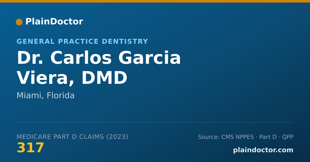 Shareable card for Carlos Garcia Viera, DMD - General Practice Dentistry, Miami, FL
