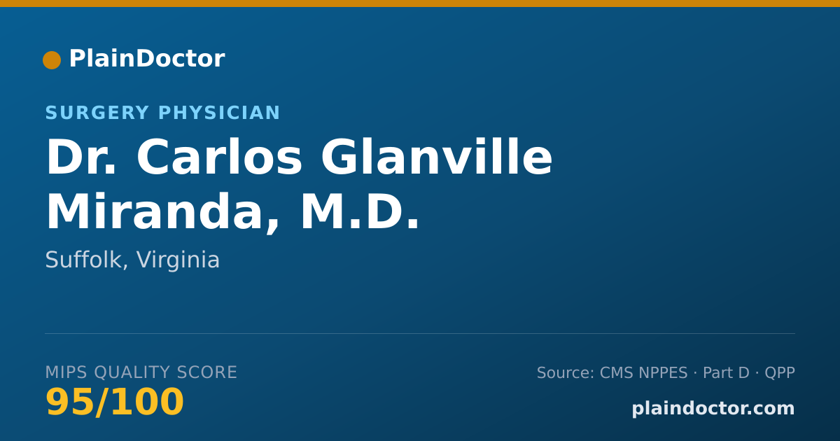 Shareable card for Carlos Glanville Miranda, M.D. - Surgery Physician, Suffolk, VA