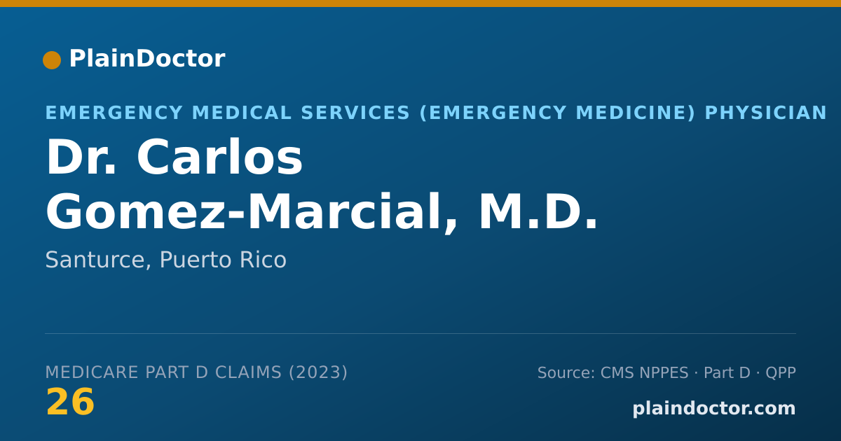 Shareable card for Carlos Gomez-Marcial, M.D. - Emergency Medical Services (Emergency Medicine) Physician, Santurce, PR