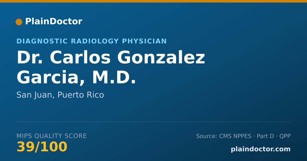 Shareable card for Carlos Gonzalez Garcia, M.D. - Diagnostic Radiology Physician, San Juan, PR