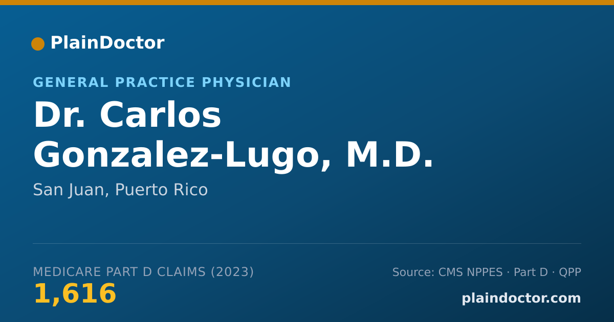 Shareable card for Carlos Gonzalez-Lugo, M.D. - General Practice Physician, San Juan, PR