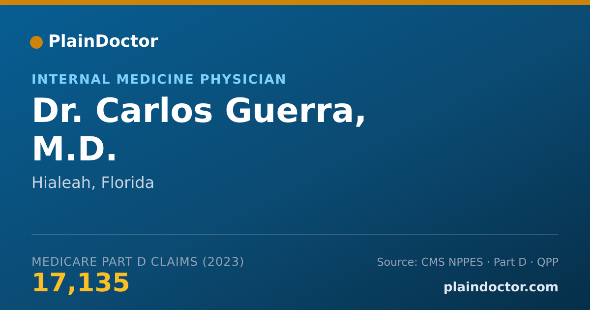 Shareable card for Carlos Guerra, M.D. - Internal Medicine Physician, Hialeah, FL