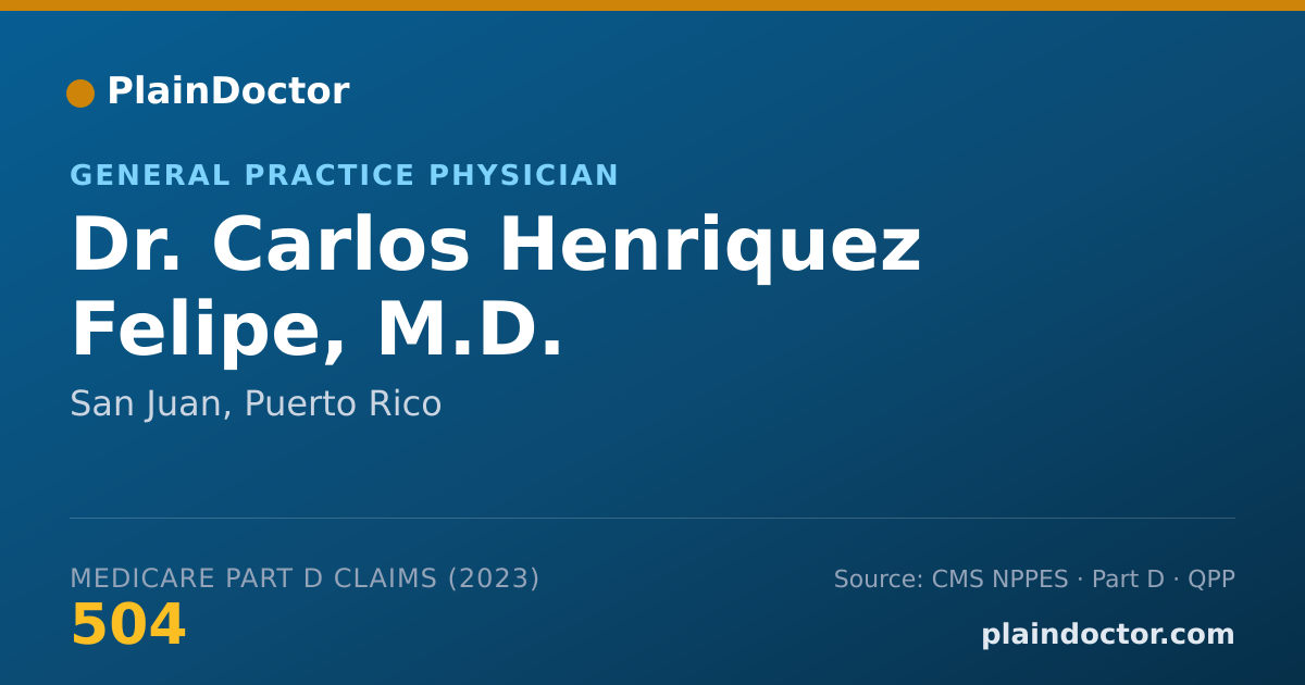 Shareable card for Carlos Henriquez Felipe, M.D. - General Practice Physician, San Juan, PR