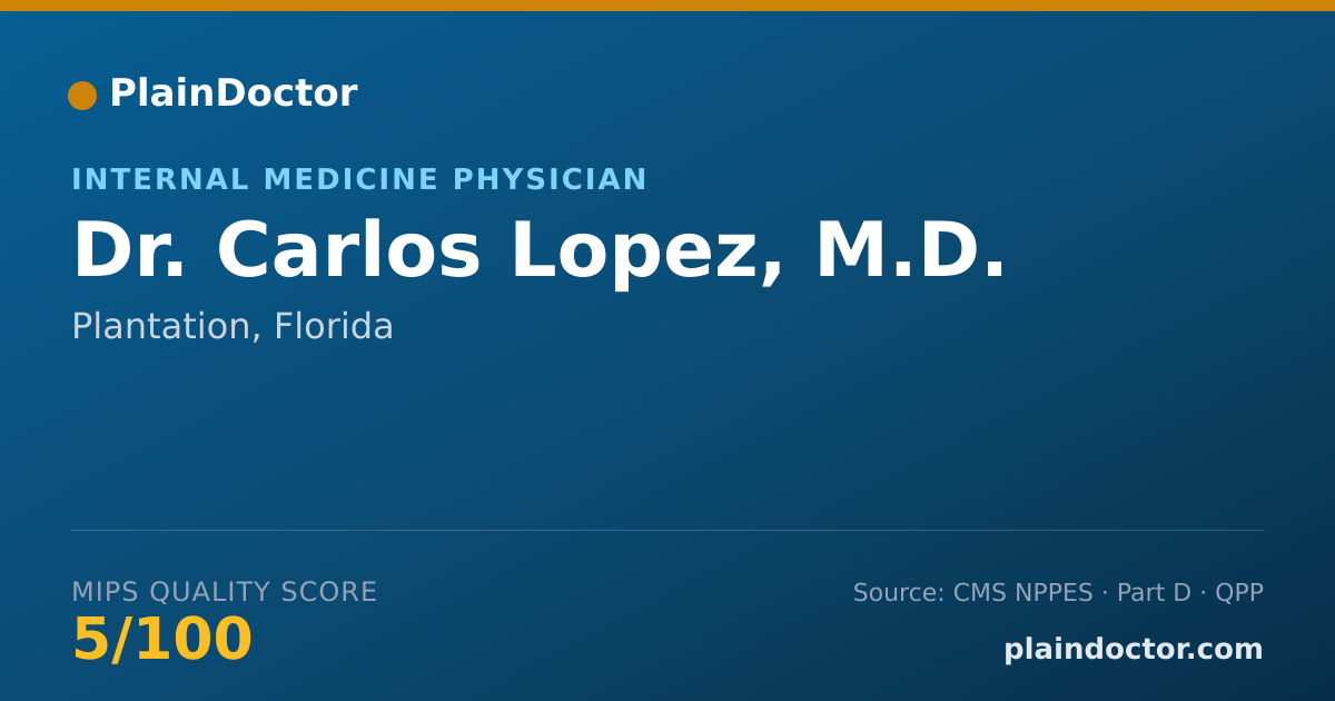 Shareable card for Carlos Lopez, M.D. - Internal Medicine Physician, Plantation, FL