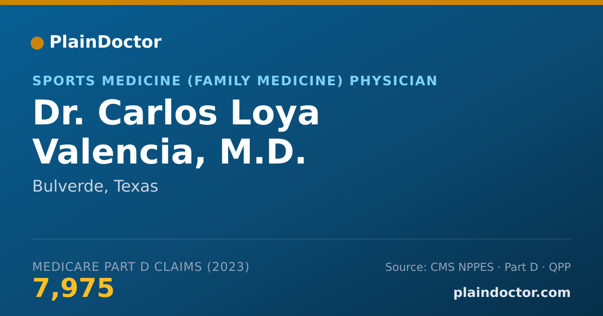 Shareable card for Carlos Loya Valencia, M.D. - Sports Medicine (Family Medicine) Physician, Bulverde, TX