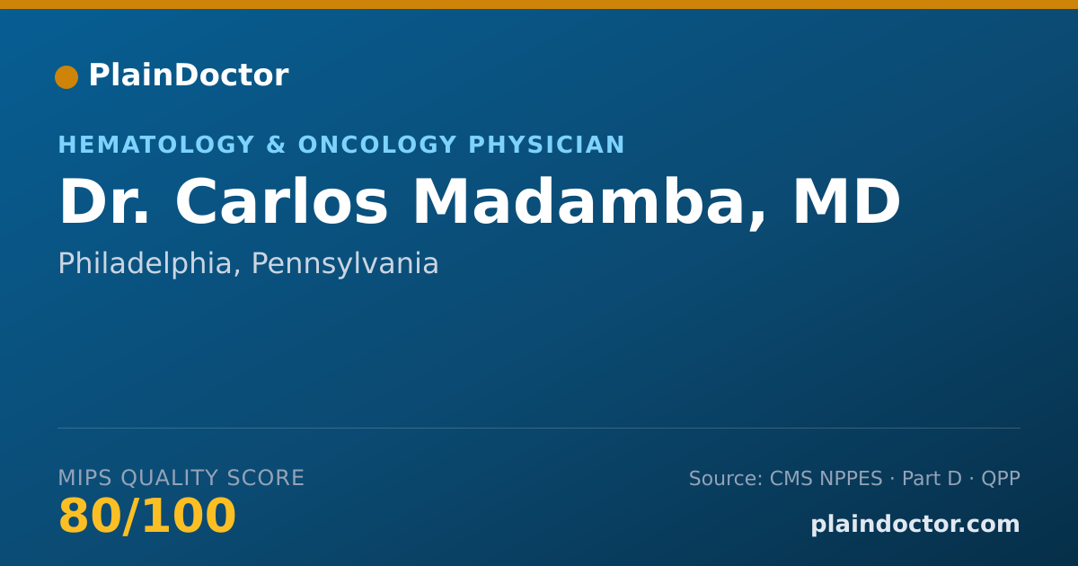 Shareable card for Carlos Madamba, MD - Hematology & Oncology Physician, Philadelphia, PA