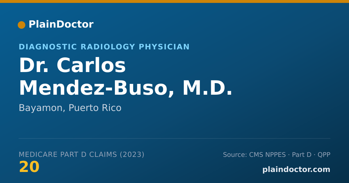Shareable card for Carlos Mendez-Buso, M.D. - Diagnostic Radiology Physician, Bayamon, PR