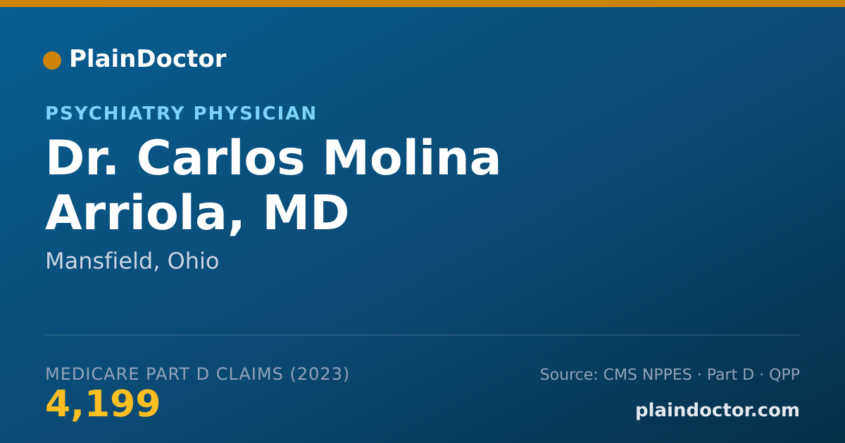 Shareable card for Carlos Molina Arriola, MD - Psychiatry Physician, Mansfield, OH