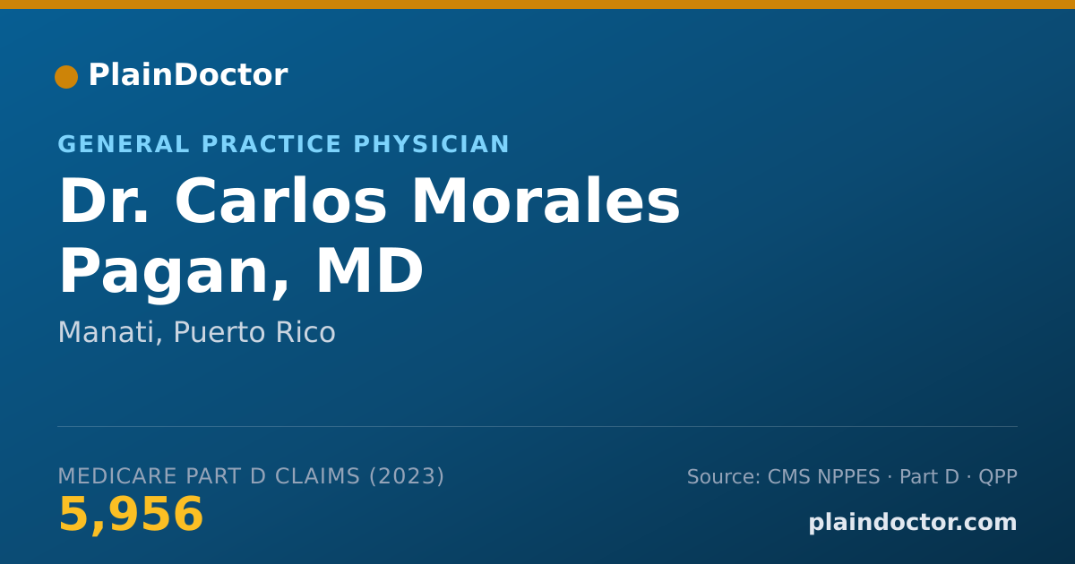 Shareable card for Carlos Morales Pagan, MD - General Practice Physician, Manati, PR