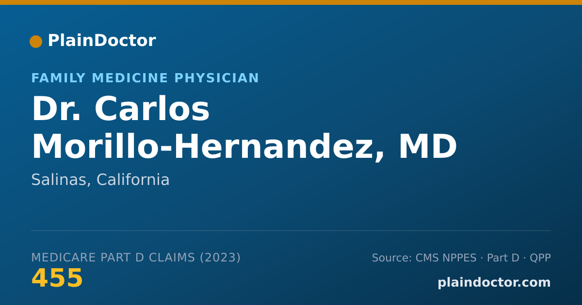 Shareable card for Carlos Morillo-Hernandez, MD - Family Medicine Physician, Salinas, CA