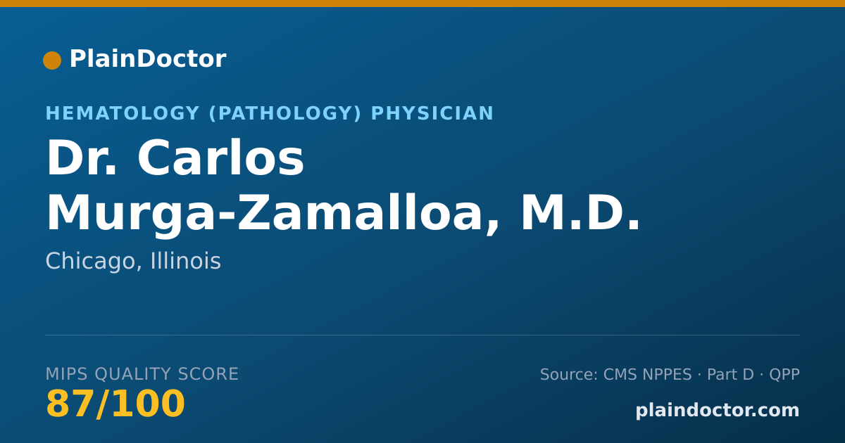 Shareable card for Carlos Murga-Zamalloa, M.D. - Hematology (Pathology) Physician, Chicago, IL