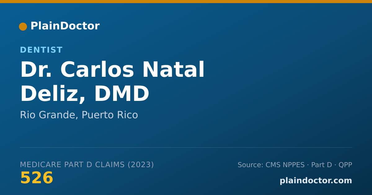 Shareable card for Carlos Natal Deliz, DMD - Dentist, Rio Grande, PR