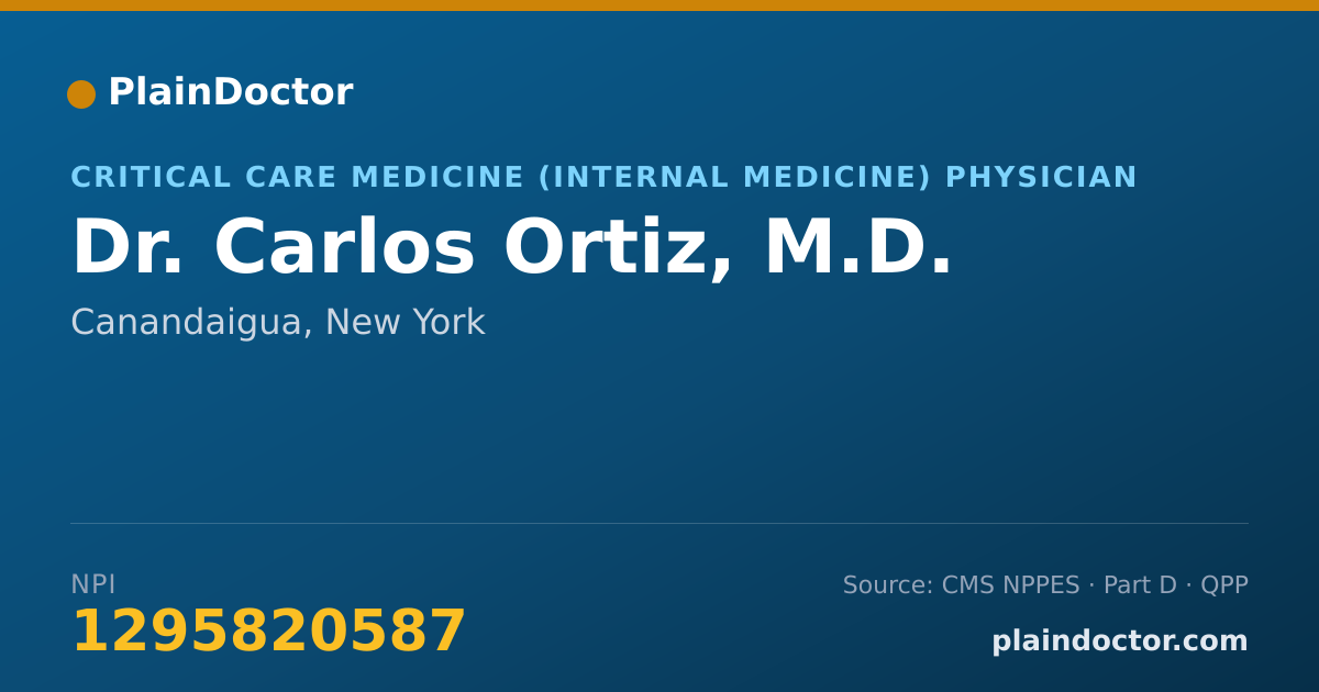 Shareable card for Carlos Ortiz, M.D. - Critical Care Medicine (Internal Medicine) Physician, Canandaigua, NY