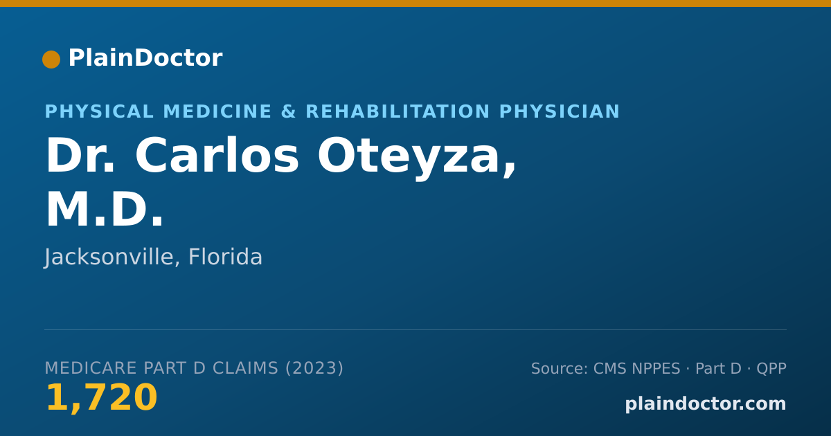 Shareable card for Carlos Oteyza, M.D. - Physical Medicine & Rehabilitation Physician, Jacksonville, FL