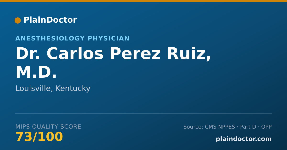 Shareable card for Carlos Perez Ruiz, M.D. - Anesthesiology Physician, Louisville, KY