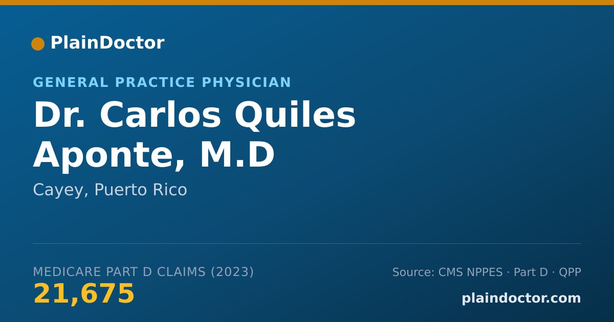 Shareable card for Carlos Quiles Aponte, M.D - General Practice Physician, Cayey, PR