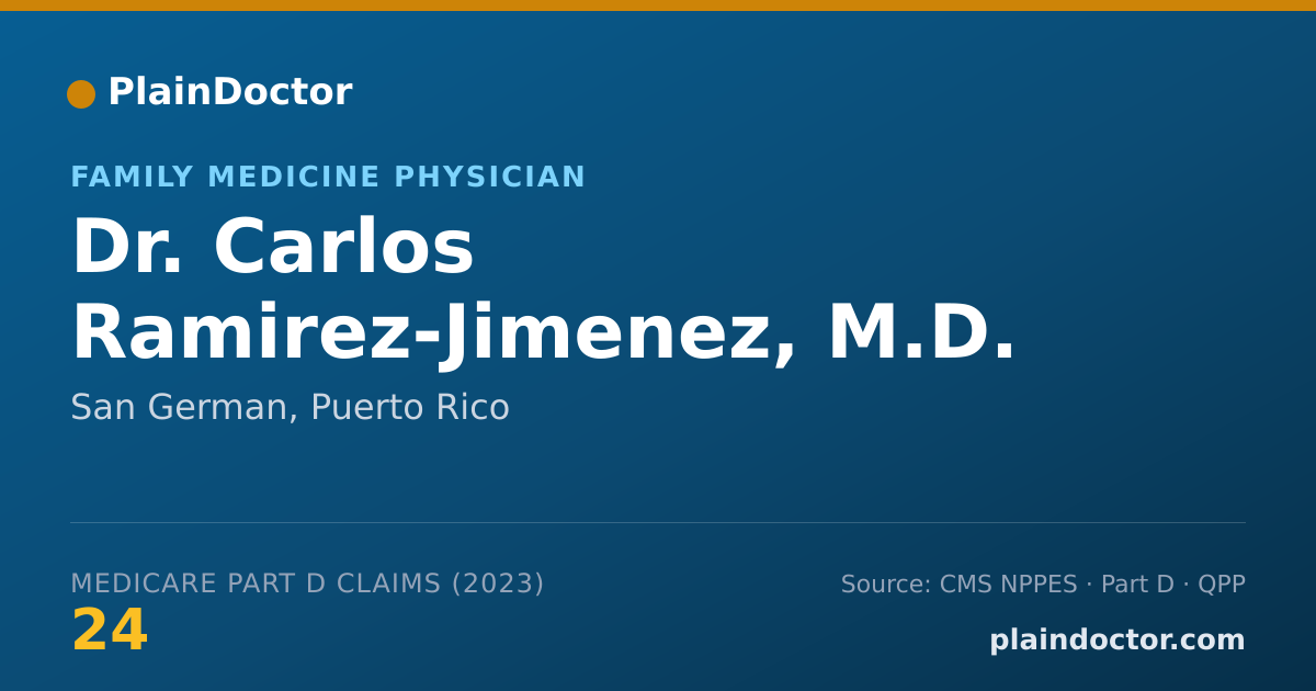 Shareable card for Carlos Ramirez-Jimenez, M.D. - Family Medicine Physician, San German, PR