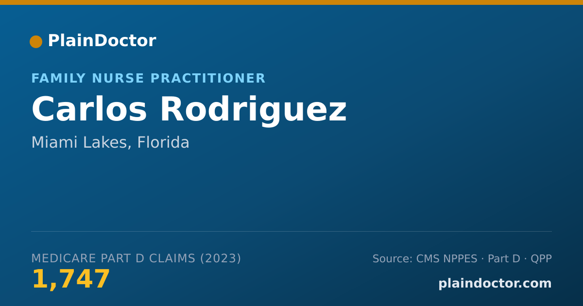 Shareable card for Carlos Rodriguez - Family Nurse Practitioner, Miami Lakes, FL