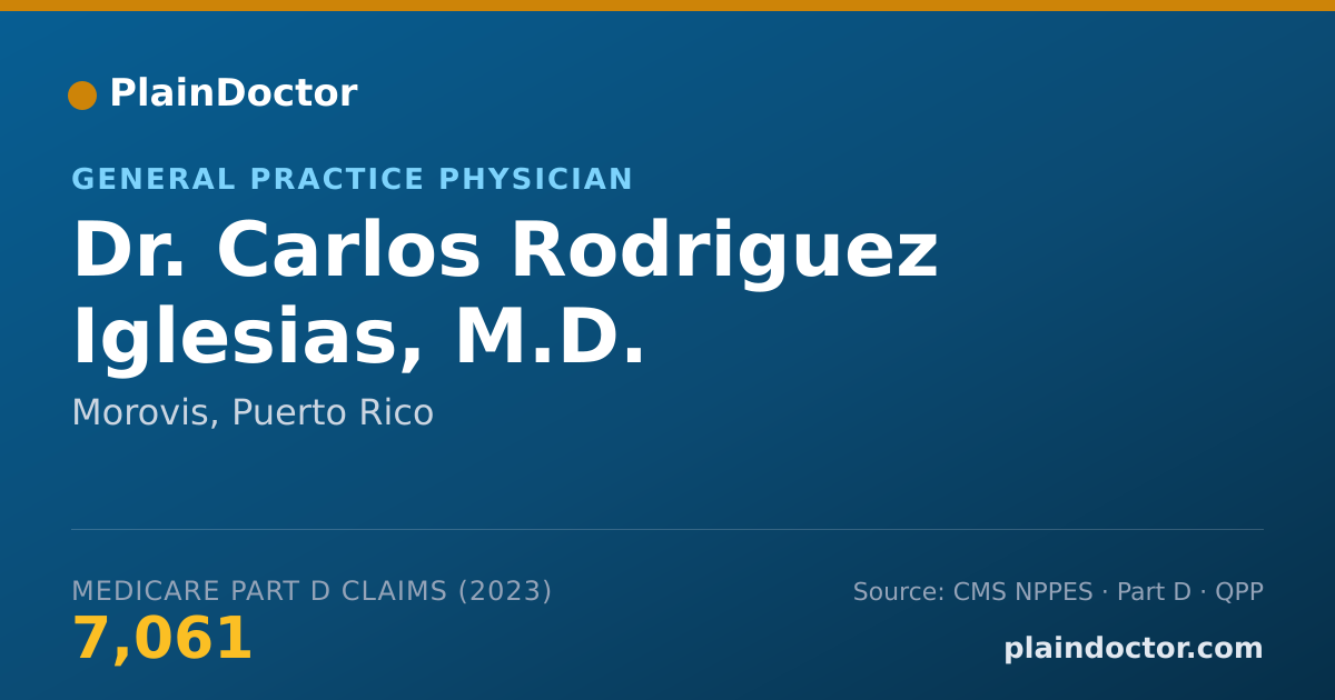 Shareable card for Carlos Rodriguez Iglesias, M.D. - General Practice Physician, Morovis, PR