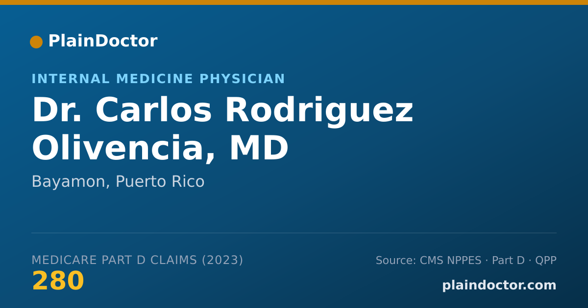 Shareable card for Carlos Rodriguez Olivencia, MD - Internal Medicine Physician, Bayamon, PR