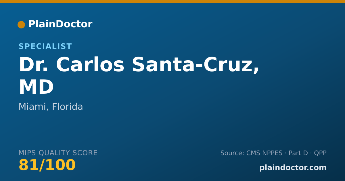 Shareable card for Carlos Santa-Cruz, MD - Specialist, Miami, FL