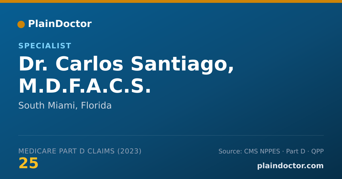 Shareable card for Carlos Santiago, M.D.F.A.C.S. - Specialist, South Miami, FL
