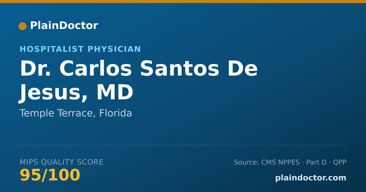 Shareable card for Carlos Santos De Jesus, MD - Hospitalist Physician, Temple Terrace, FL
