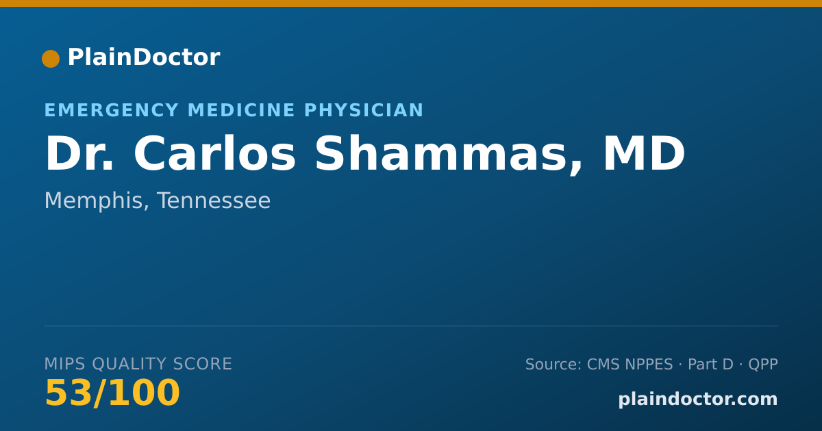 Shareable card for Carlos Shammas, MD - Emergency Medicine Physician, Memphis, TN