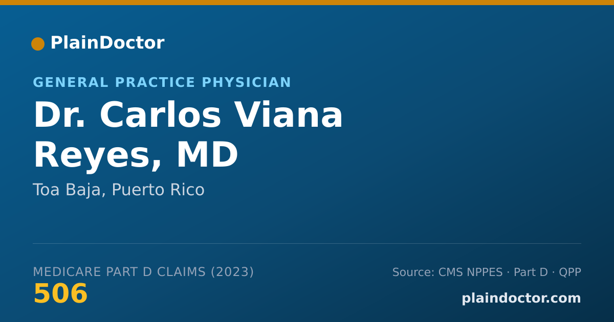 Shareable card for Carlos Viana Reyes, MD - General Practice Physician, Toa Baja, PR