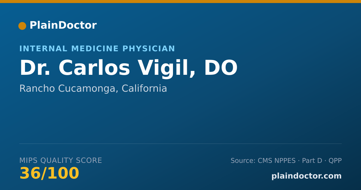 Shareable card for Carlos Vigil, DO - Internal Medicine Physician, Rancho Cucamonga, CA