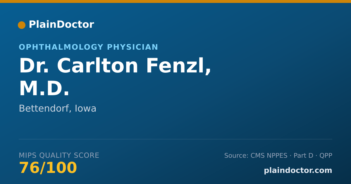 Shareable card for Carlton Fenzl, M.D. - Ophthalmology Physician, Bettendorf, IA