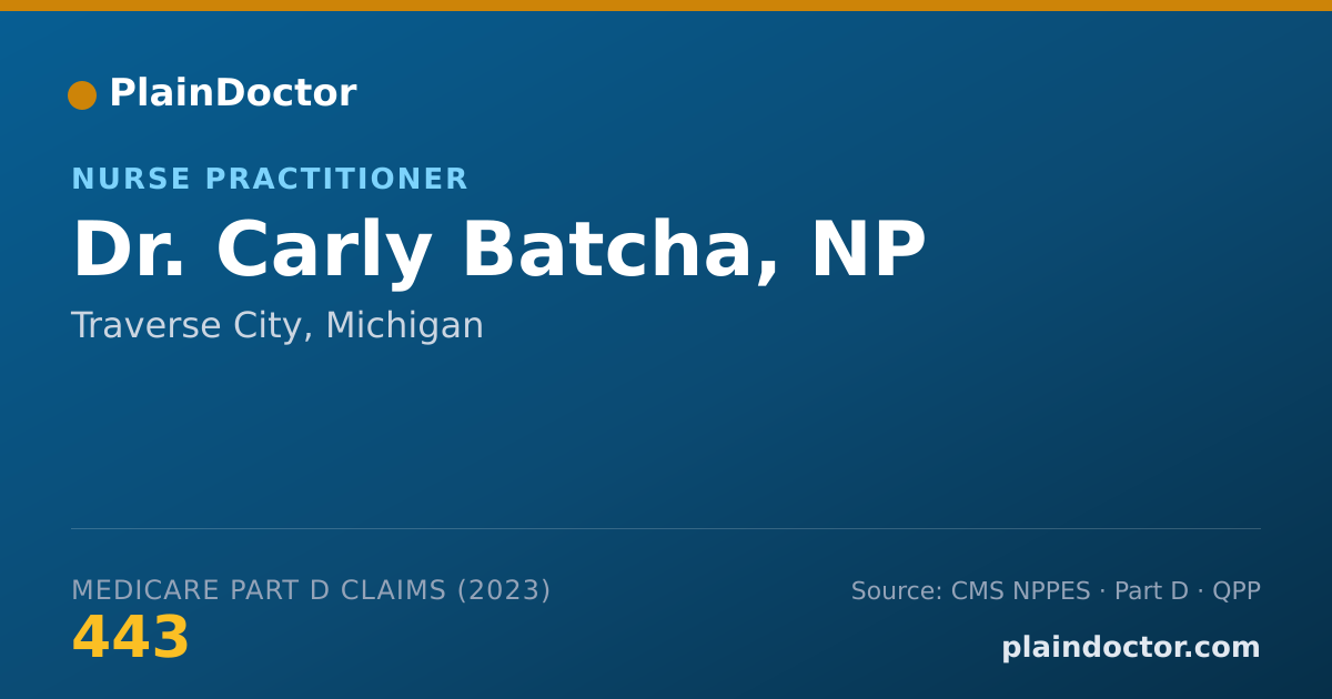 Shareable card for Carly Batcha, NP - Nurse Practitioner, Traverse City, MI