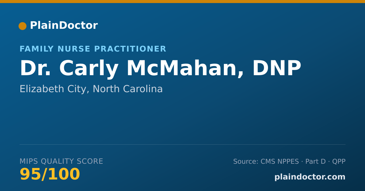 Shareable card for Carly McMahan, DNP - Family Nurse Practitioner, Elizabeth City, NC