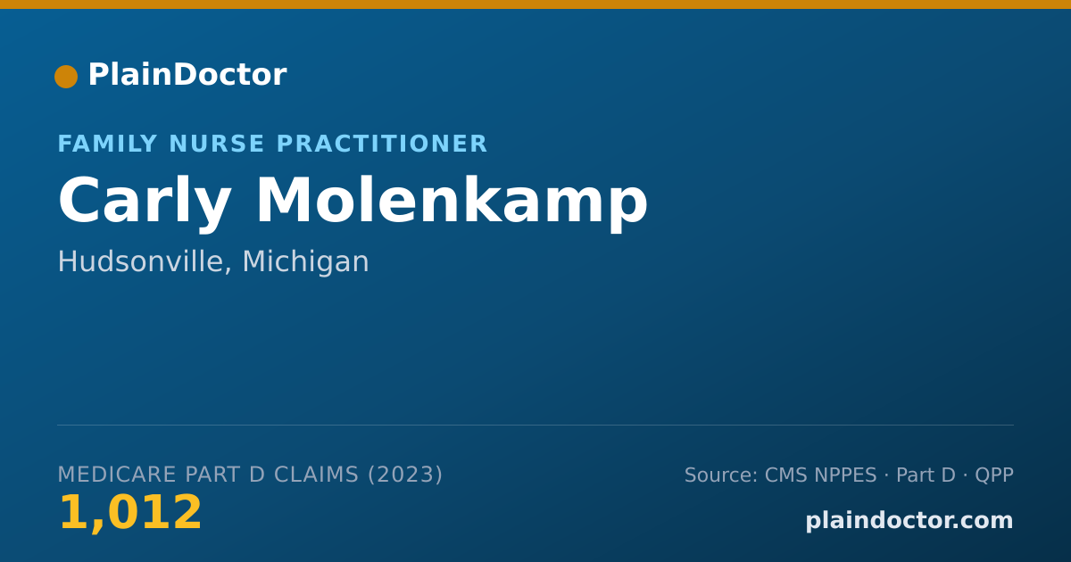 Shareable card for Carly Molenkamp - Family Nurse Practitioner, Hudsonville, MI