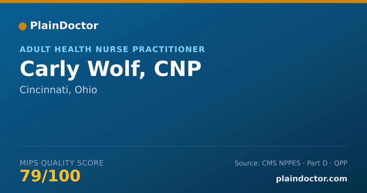 Shareable card for Carly Wolf, CNP - Adult Health Nurse Practitioner, Cincinnati, OH