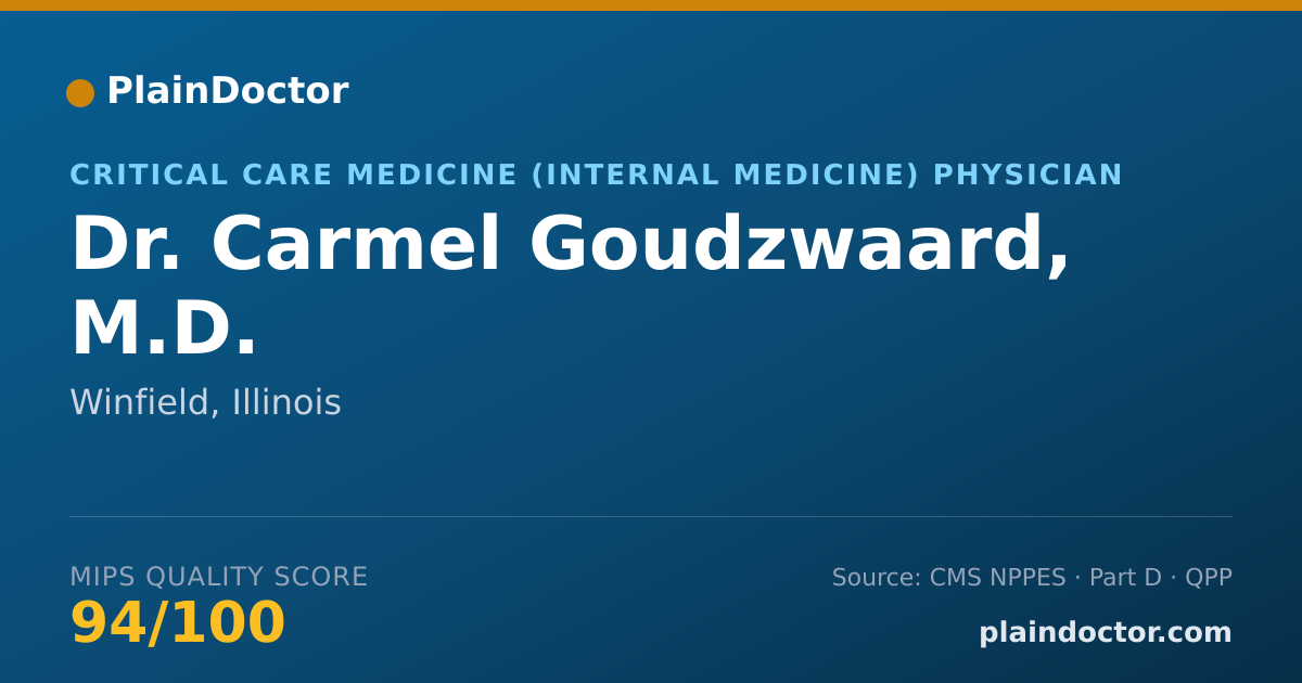 Shareable card for Carmel Goudzwaard, M.D. - Critical Care Medicine (Internal Medicine) Physician, Winfield, IL