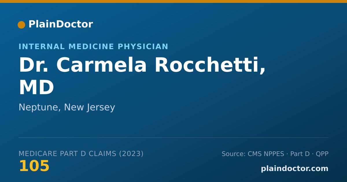 Shareable card for Carmela Rocchetti, MD - Internal Medicine Physician, Neptune, NJ