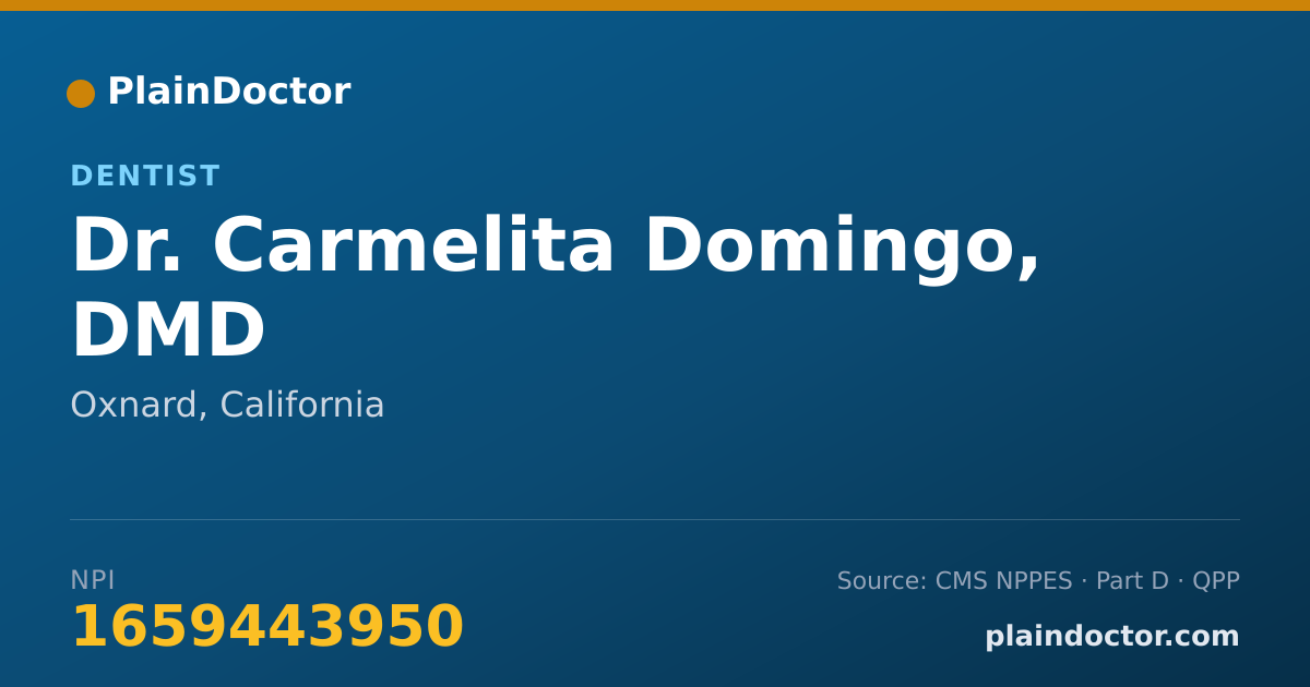 Shareable card for Carmelita Domingo, DMD - Dentist, Oxnard, CA