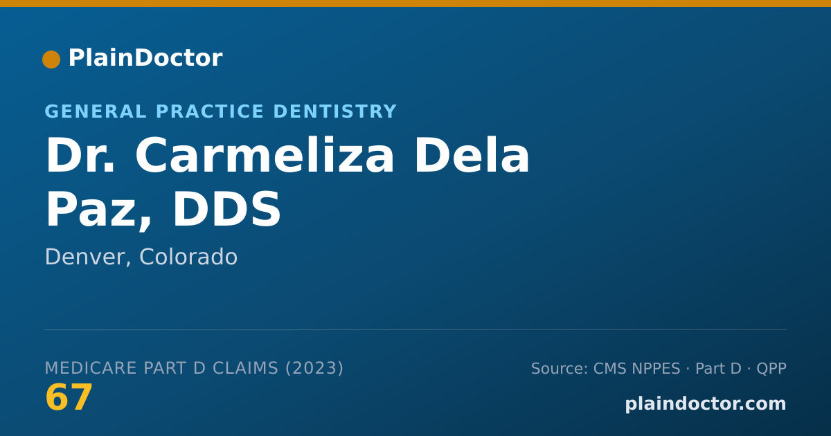 Shareable card for Carmeliza Dela Paz, DDS - General Practice Dentistry, Denver, CO