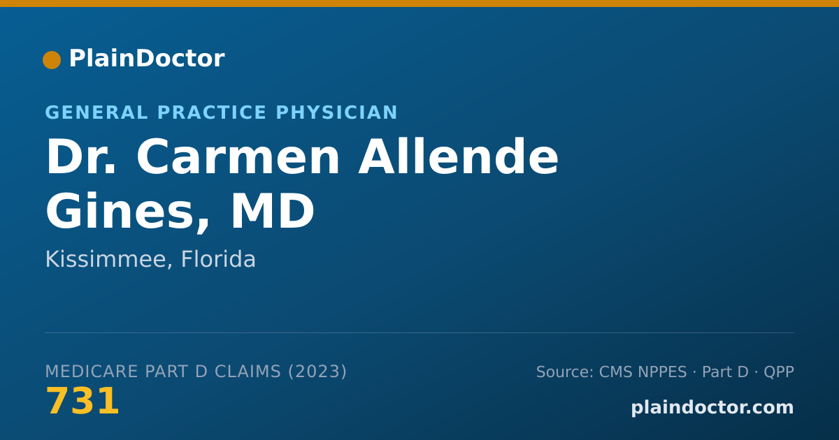 Shareable card for Carmen Allende Gines, MD - General Practice Physician, Kissimmee, FL