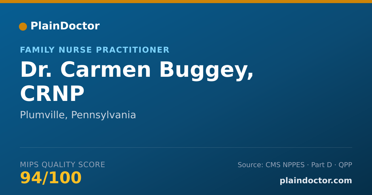 Shareable card for Carmen Buggey, CRNP - Family Nurse Practitioner, Plumville, PA