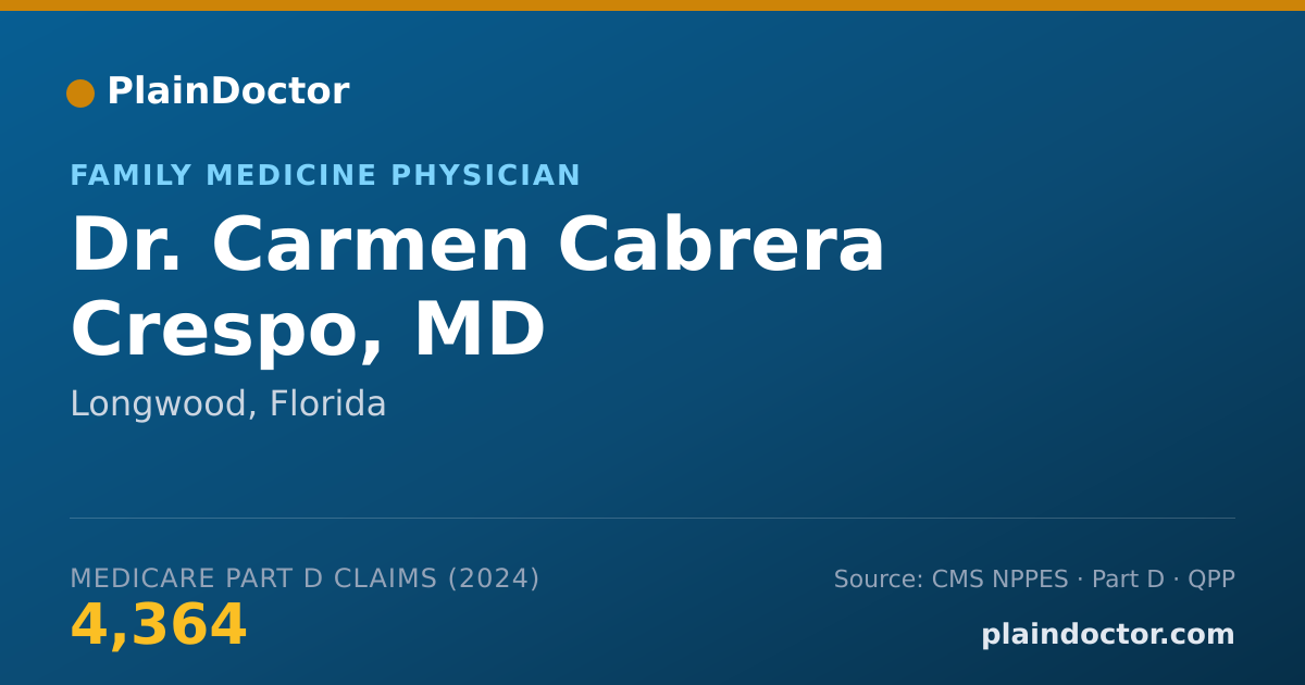 Shareable card for Carmen Cabrera Crespo, MD - Family Medicine Physician, Longwood, FL
