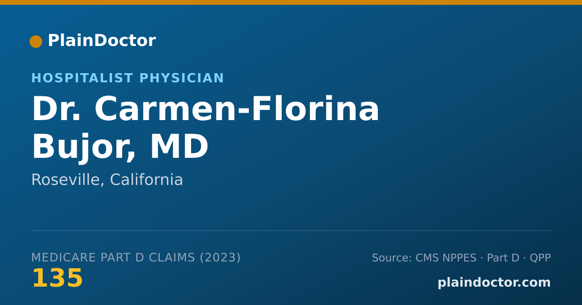 Shareable card for Carmen-Florina Bujor, MD - Hospitalist Physician, Roseville, CA