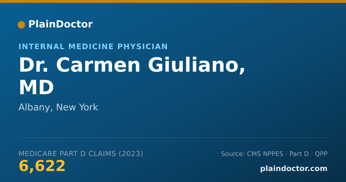 Shareable card for Carmen Giuliano, MD - Internal Medicine Physician, Albany, NY