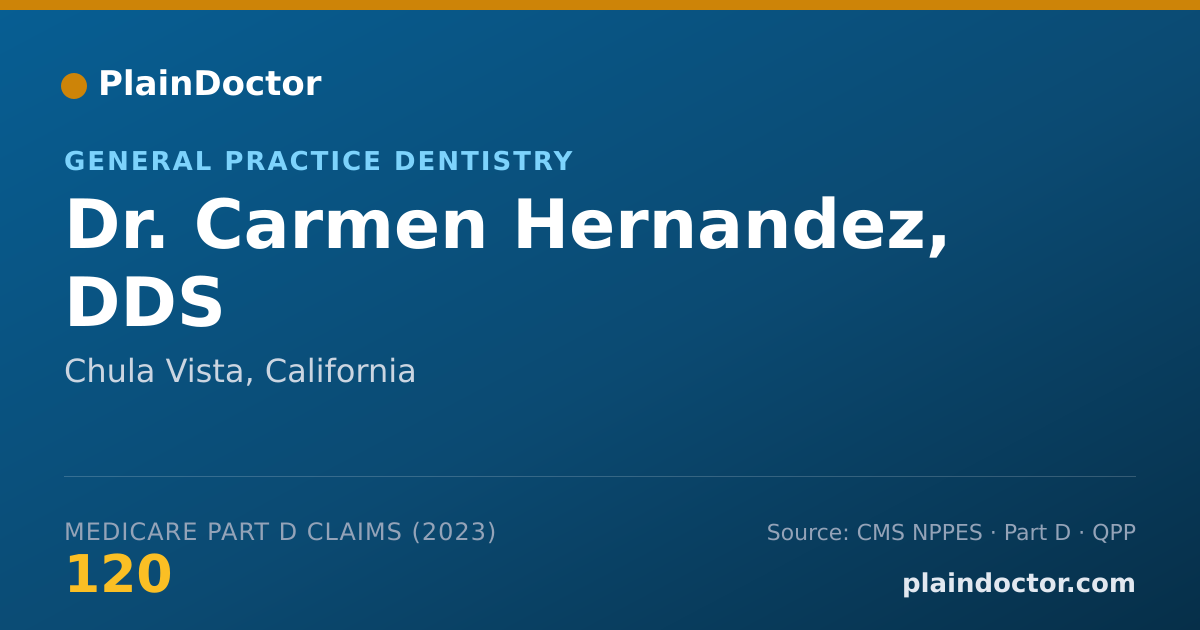 Shareable card for Carmen Hernandez, DDS - General Practice Dentistry, Chula Vista, CA