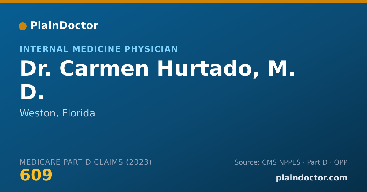 Shareable card for Carmen Hurtado, M. D. - Internal Medicine Physician, Weston, FL
