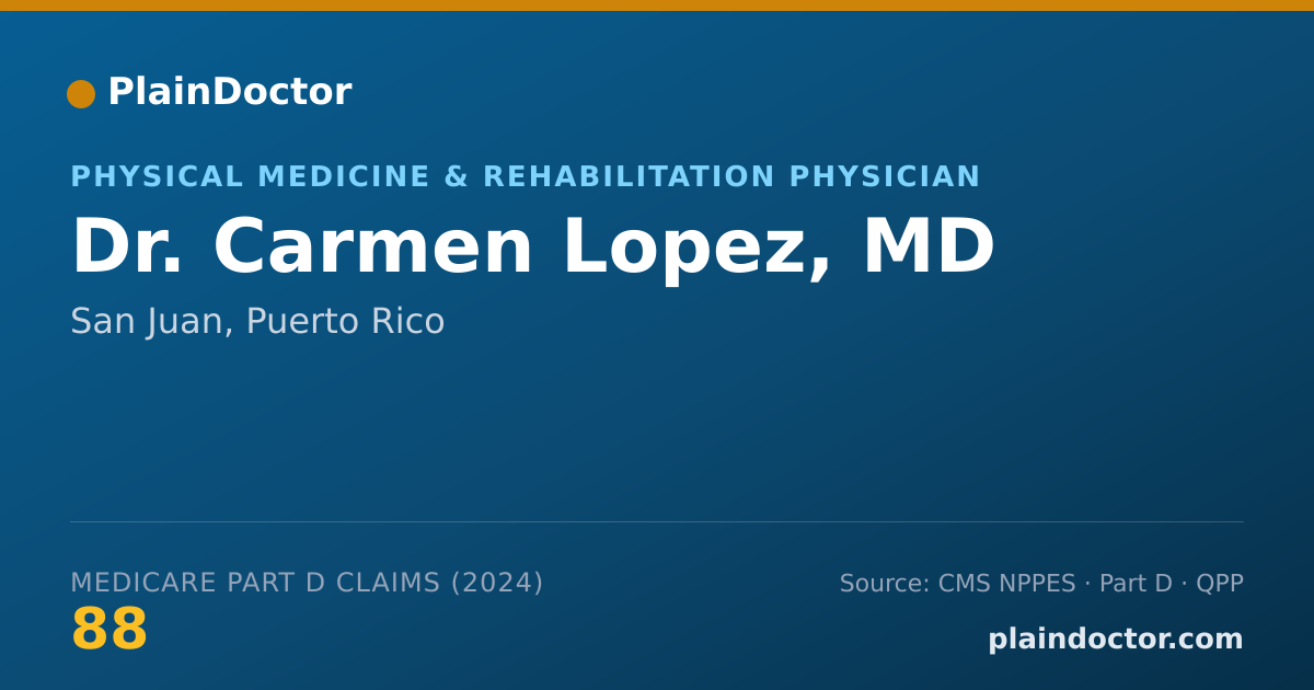 Shareable card for Carmen Lopez, MD - Physical Medicine & Rehabilitation Physician, San Juan, PR